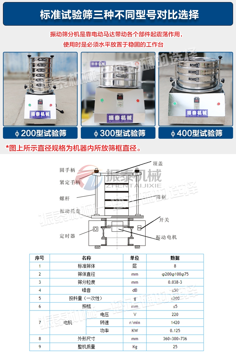 試驗(yàn)篩型號